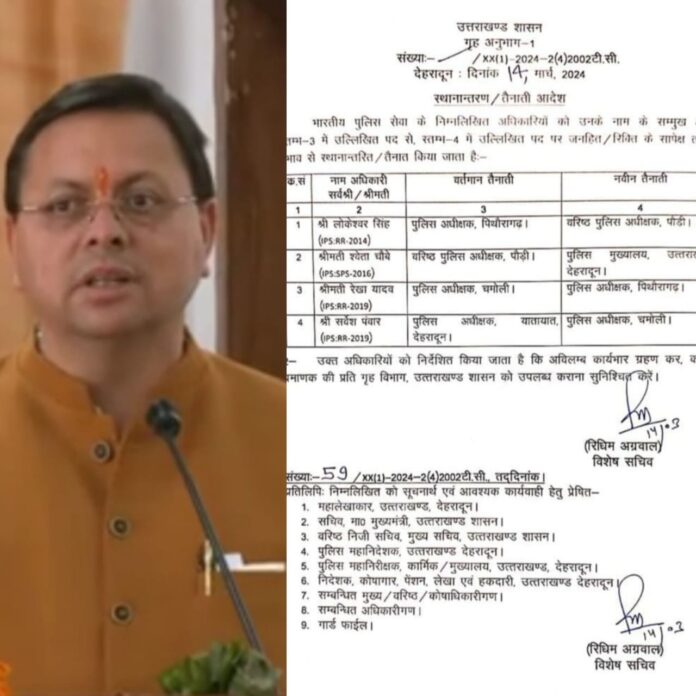 Dhami government transferred four IPS officers in Uttarakhand, police captains of these districts were changed, see government order: